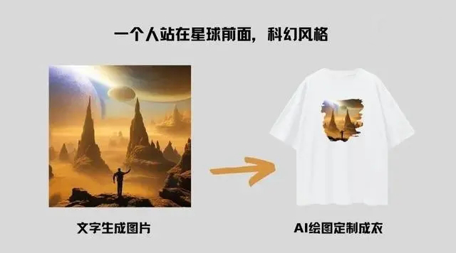 POD服裝一件定制ai制作個性化T恤